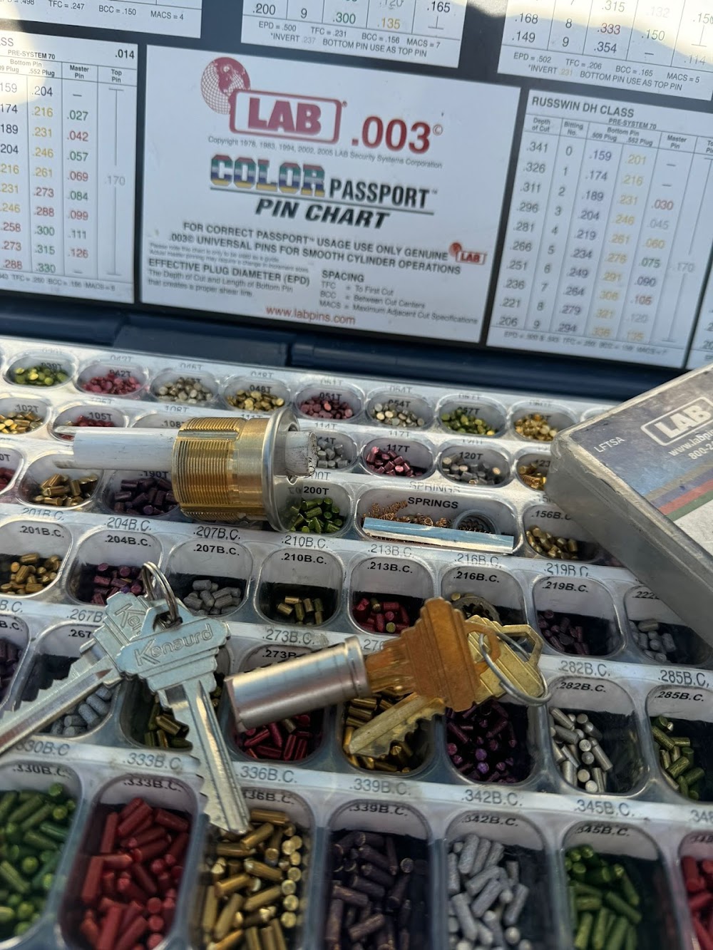 Locksmith Door Lockout & Key Replacement